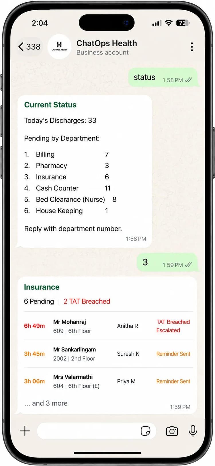 ChatOps.health Hospital Coordination Dashboard Preview